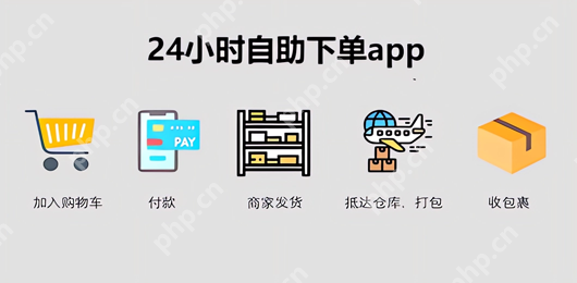 美团支付问题及解决方法