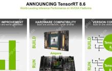 NVIDIA发布TensorRT 8.6：硬件和版本兼容性更新，性能和控制增强