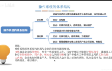 王道操作系统学习（三） 操作系统运行机制和体系结构