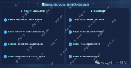 一句话！教会你用腾讯元宝+DeepSeek绘制各种图表，99%的人都不知道