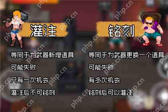 战魂铭人冷饮合成方法分享