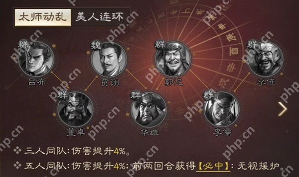 三国志战棋版董卓武将详细介绍