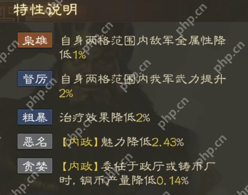 三国志战棋版董卓武将详细介绍