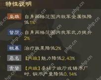 三国志战棋版董卓武将详细介绍