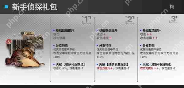 明日方舟速狙模组效果攻略
