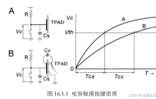 （二十）STM32——电容触摸按键？建议改名为卫生纸按键