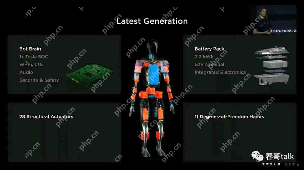 Tesla Bot 亮相