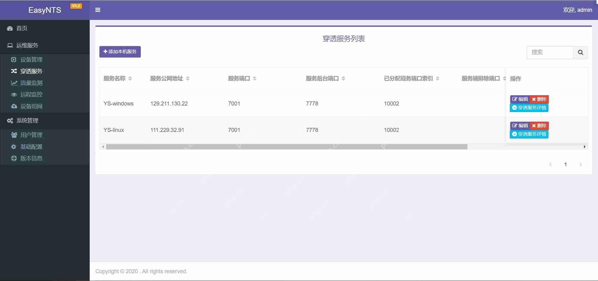 视频上云EasyNTS组网硬件设备登录后自动下线并清除设备信息是什么原因？