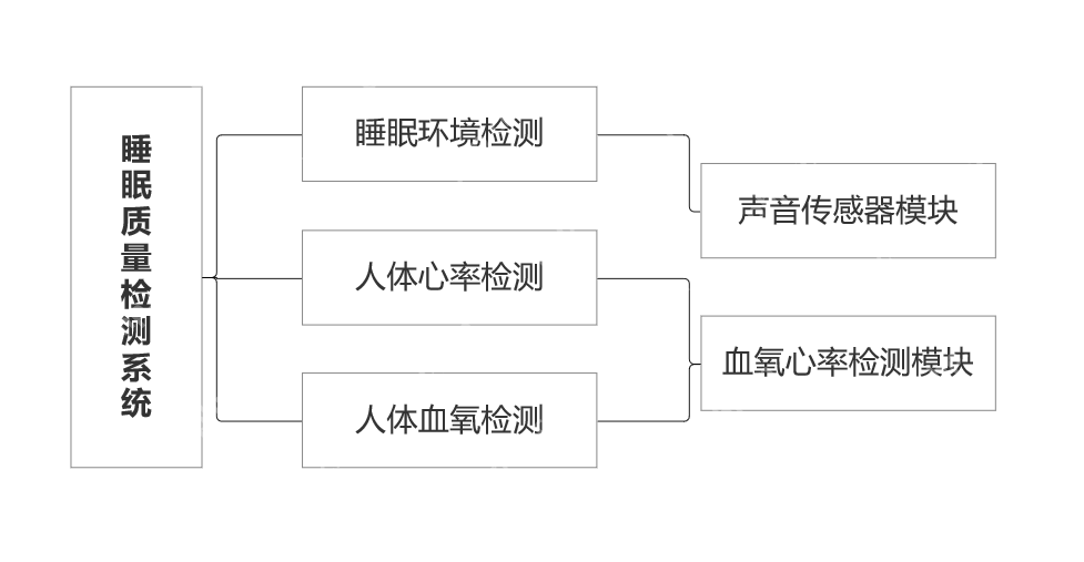 物联网开发_物联网是不是一种骗局