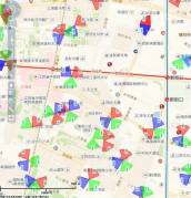 小区和扇区，到底有什么区别？载频和载波呢？