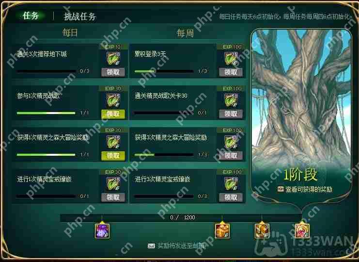 DNF世界树重生活动怎么玩-世界树重生活动玩法攻略