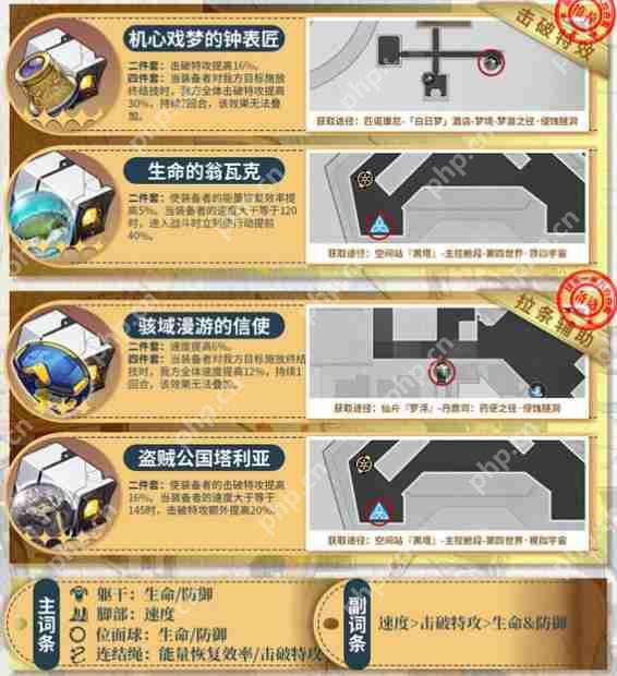 崩坏星穹铁道3.2阮梅遗器推荐