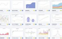 三种方法！教会你用DeepSeek绘制各种图表，真的太好用了（建议收藏）
