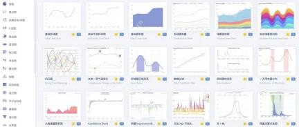 三种方法！教会你用DeepSeek绘制各种图表，真的太好用了（建议收藏）