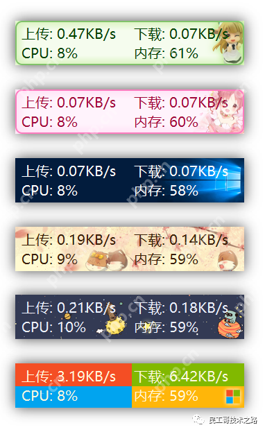 超牛逼！这款开源性能监控工具真强大~