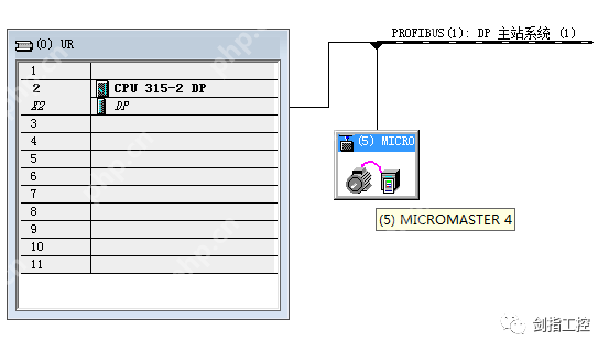 S7-300通过PROFIBUS-DP控制MM440变频器