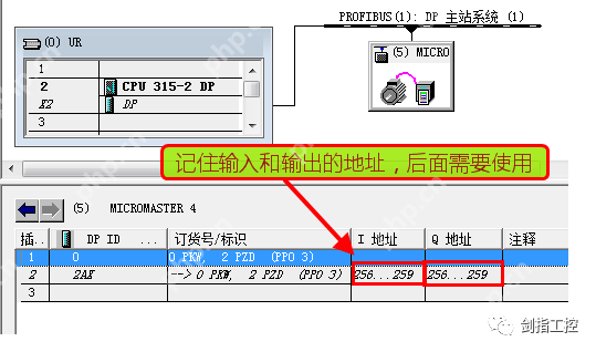 S7-300通过PROFIBUS-DP控制MM440变频器