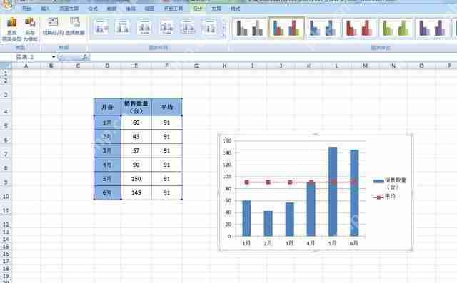 数据表格图怎么制作_excel数据表格图制作指南