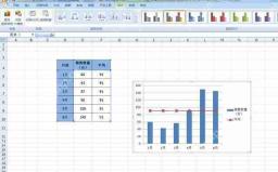 数据表格图怎么制作_excel数据表格图制作指南
