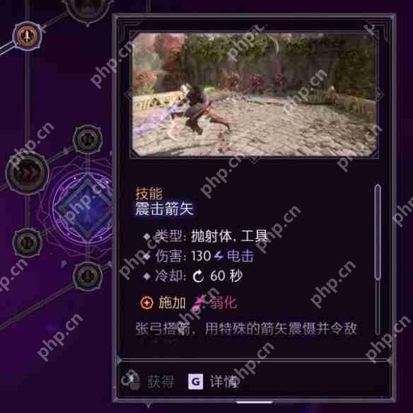 龙腾世纪4影障守护者远程游侠加点路线推荐