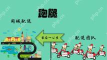 不用编程，也能开发同城商城配送App，快速创业赚钱！