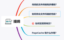 傻瓜三歪让我教他「零拷贝」