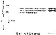 硬件笔记（26）---- 高速电路中滤波电容的选取