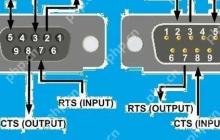 RS232不就是接RTX和DTX两根线吗？那你还接其他的（RTS、CTS等）干嘛呢？