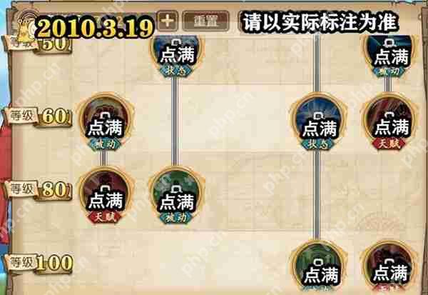 航海王燃烧意志路飞技能加点选择攻略