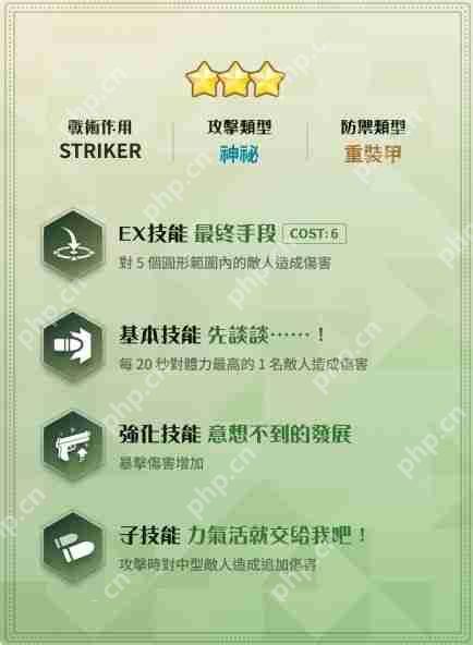 《蔚蓝档案》「Serenade Promenade」事前预约进行中 公开美祢、樱子、玛丽（偶像）介绍《蔚蓝档案》「Serenade Promenade」事前预约进行中 公开美祢、樱子、玛丽（偶像）介绍