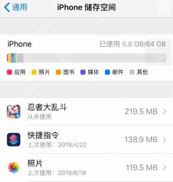 从iPhone桌面上直接卸载应用还会有数据残留吗?解决方法介绍