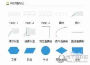 亿图软件怎么制作PERT图 制作PERT图步骤说明