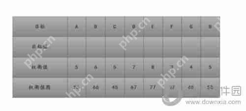 亿图软件怎么绘制质量功能部署图 绘制质量功能部署图教程分享