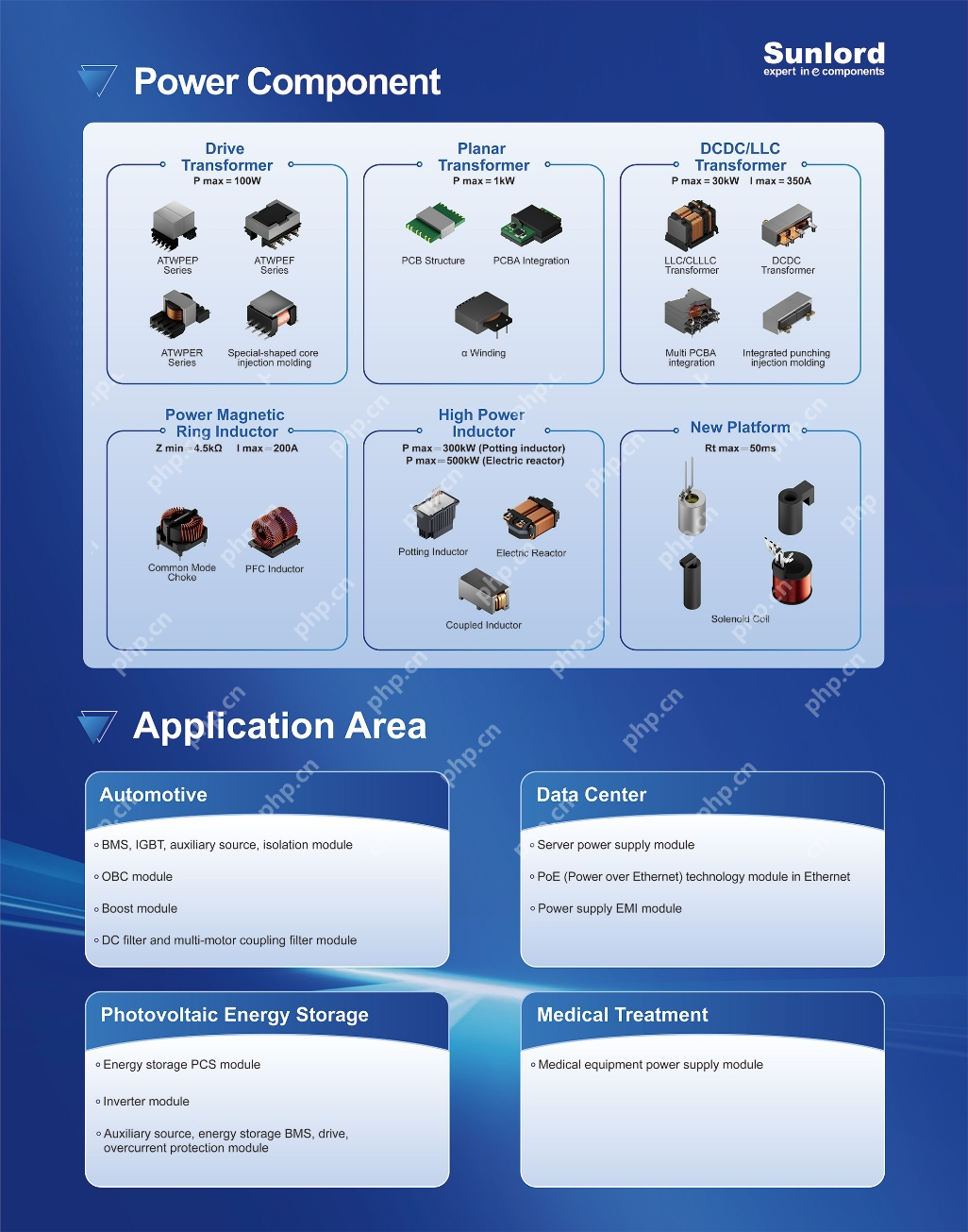 顺络电子诚邀您参加2025年德国纽伦堡电子电力展(PCIM Europe 2025)