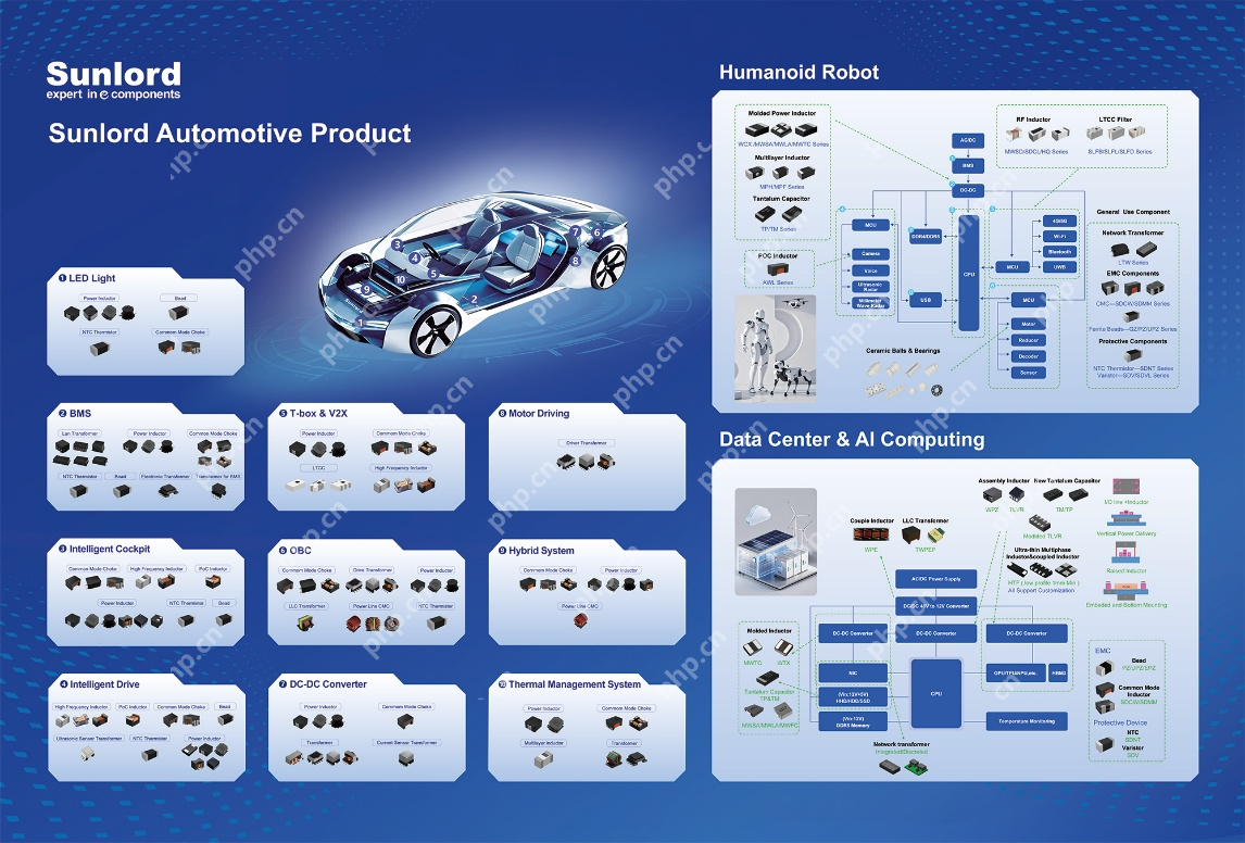 顺络电子诚邀您参加2025年德国纽伦堡电子电力展(PCIM Europe 2025)