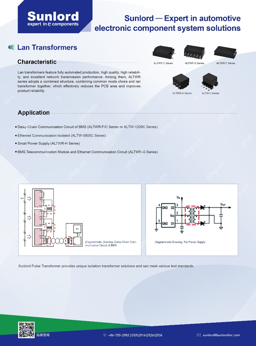 顺络电子诚邀您参加2025年德国纽伦堡电子电力展(PCIM Europe 2025)