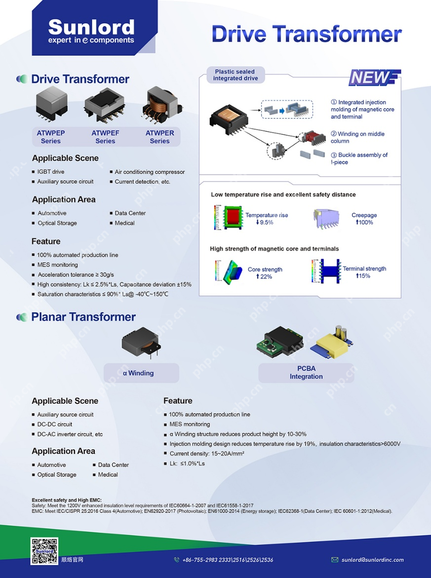 顺络电子诚邀您参加2025年德国纽伦堡电子电力展(PCIM Europe 2025)