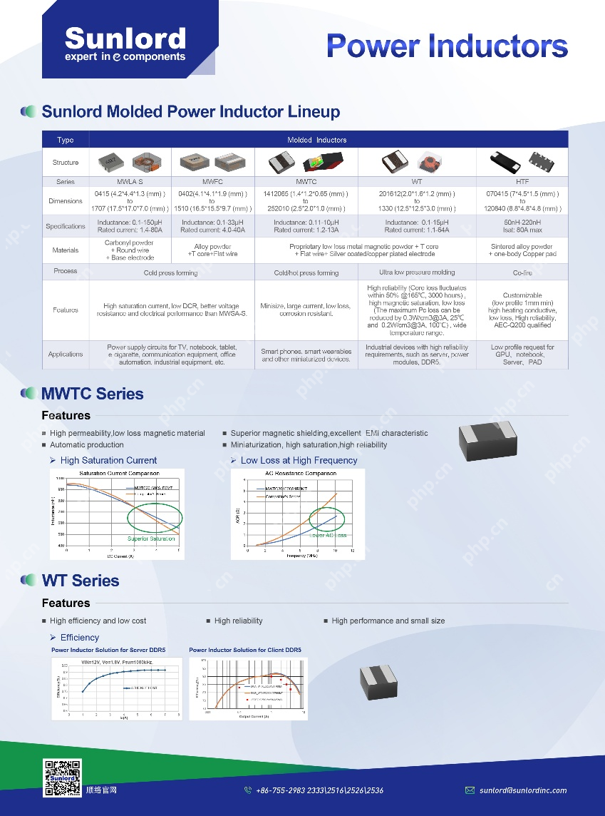 顺络电子诚邀您参加2025年德国纽伦堡电子电力展(PCIM Europe 2025)