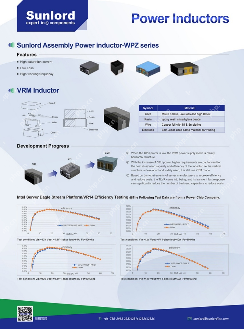 顺络电子诚邀您参加2025年德国纽伦堡电子电力展(PCIM Europe 2025)