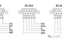 RS232、RS422和RS485三种串行通信对比