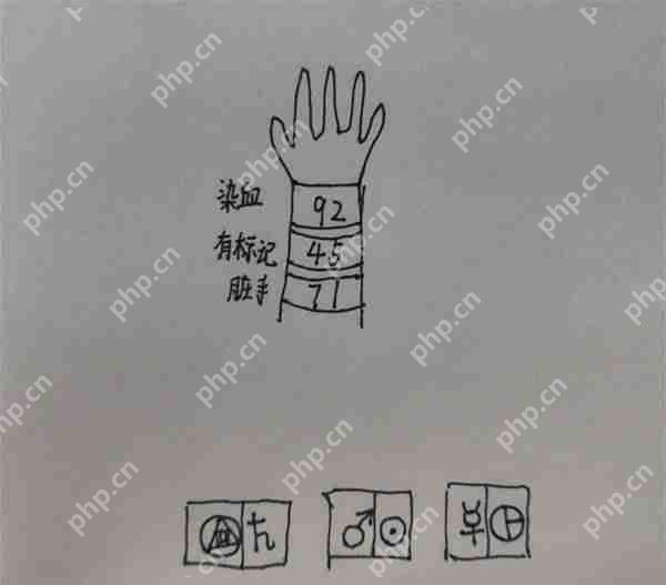 寂静岭2重制版速通密码谜题攻略