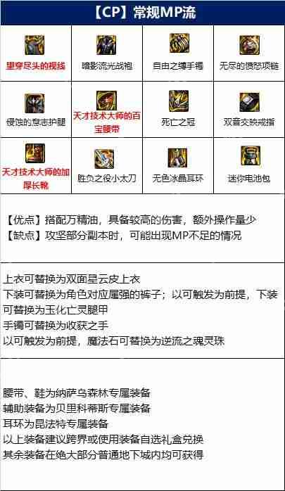 DNF特工110版本装备是什么-地下城与勇士110级特工毕业装备展示[多图]