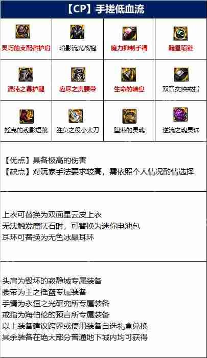 DNF特工110版本装备是什么-地下城与勇士110级特工毕业装备展示[多图]