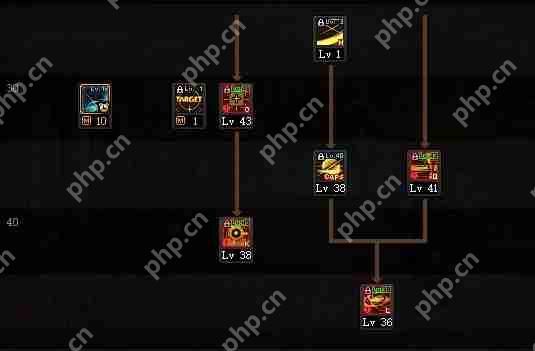 DNF特工110版本装备是什么-地下城与勇士110级特工毕业装备展示[多图]