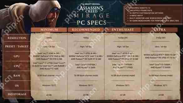 刺客信条幻景配置要求说明