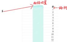 【C语言】结构体内存对齐及大小计算