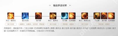 命运方舟一击必杀战魂怎么加点-命运方舟战魂方舟一击必杀加点攻略