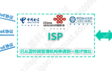 点对点协议PPP