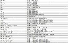 常用的linux系统命令