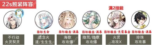 阴阳师魂王神罚阵容推荐